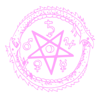 Protective Magical Wards